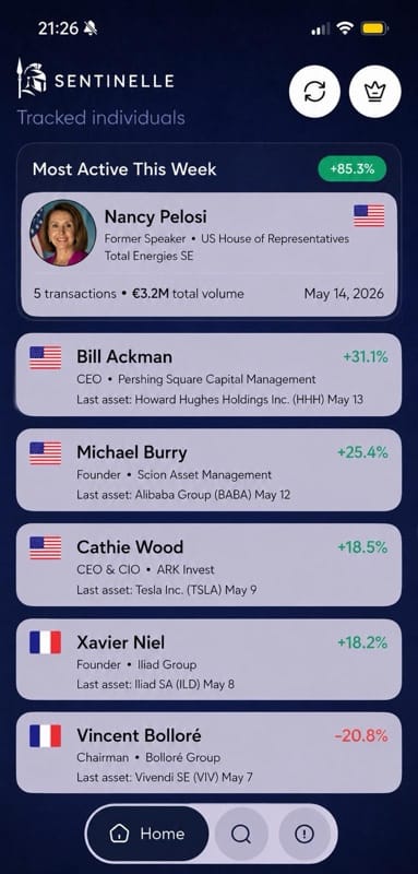 Capture de l'app mobile Sentinelle — insiders les plus actifs cette semaine, déclarations STOCK Act et SEC 13F en temps réel